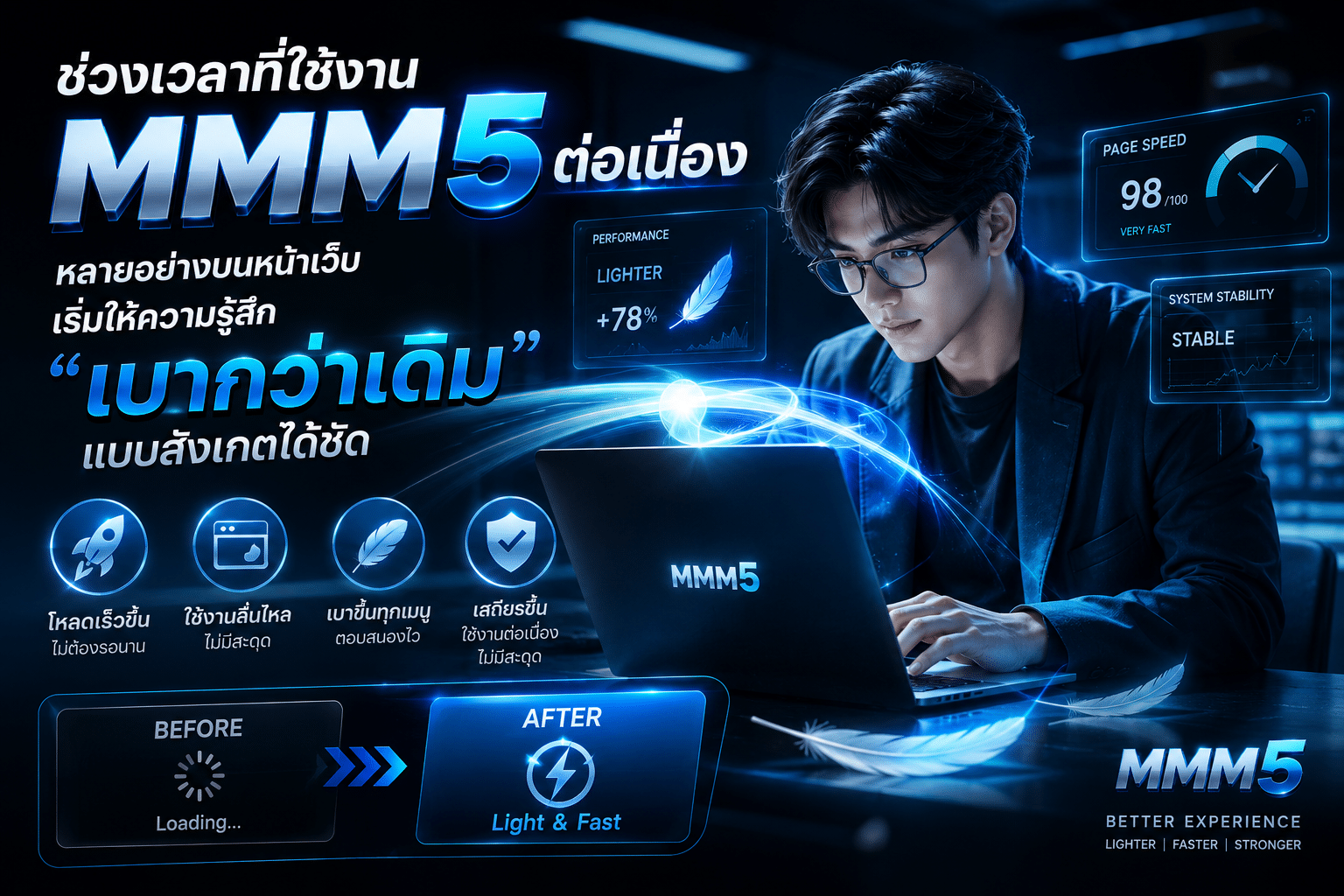 ช่วงเวลาที่ใช้งาน MMM5 ต่อเนื่อง หลายอย่างบนหน้าเว็บเริ่มให้ความรู้สึก “เบากว่าเดิม” แบบสังเกตได้ชัด