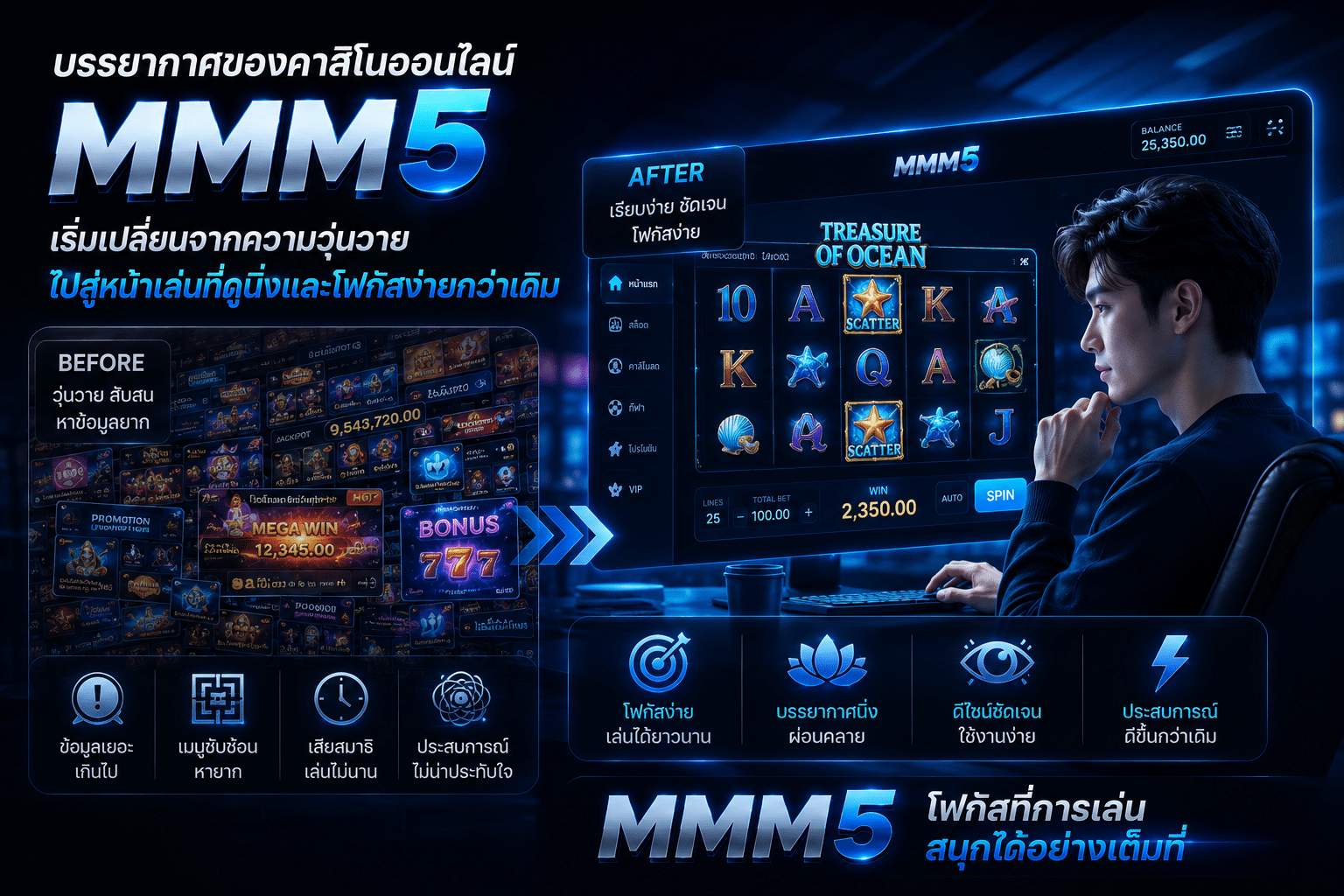 บรรยากาศของคาสิโนออนไลน์ MMM5 เริ่มเปลี่ยนจากความวุ่นวาย ไปสู่หน้าเล่นที่ดูนิ่งและโฟกัสง่ายกว่าเดิม