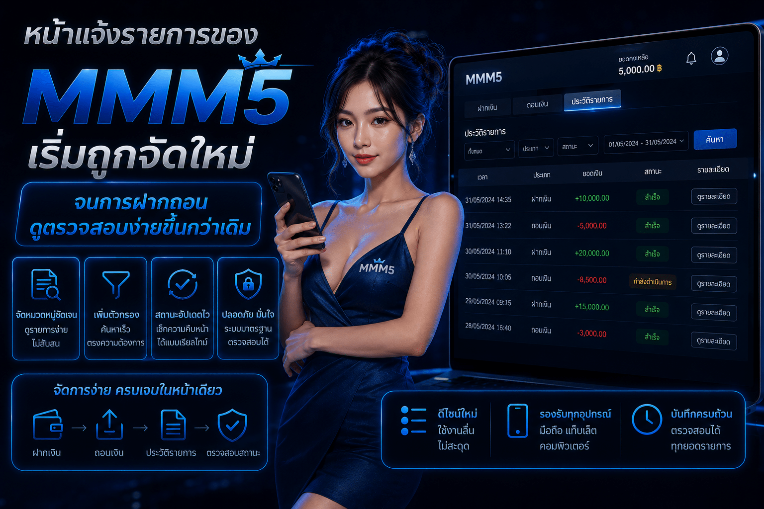 หน้าแจ้งรายการของ MMM5 เริ่มถูกจัดใหม่ จนการฝากถอนดูตรวจสอบง่ายขึ้นกว่าเดิม
