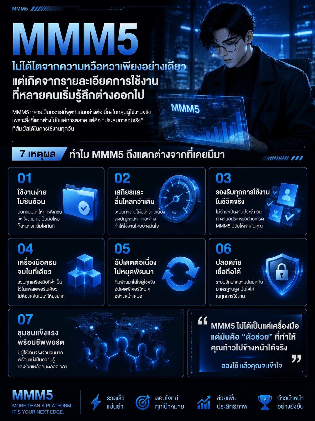 MMM5 ไม่ได้โตจากความหวือหวาเพียงอย่างเดียว แต่เกิดจากรายละเอียดการใช้งานที่หลายคนเริ่มรู้สึกต่างออกไป